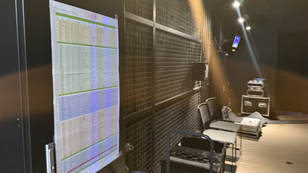 Fucciミュージックスクール発表会裏側